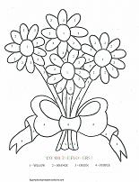 Color By Number Coloring Pages