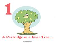 partridge in a pear tree wall card